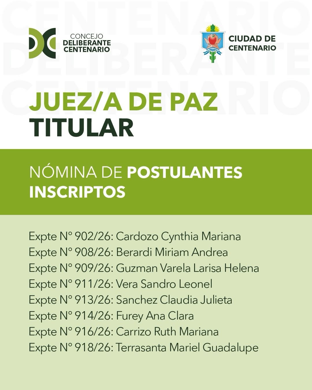 Imagen de EL CONCEJO DELIBERANTE DE CENTENARIO AVANZA EN LA EVALUACIÓN DE POSTULANTES PARA EL CARGO DE JUEZ DE PAZ TITULAR DE CENTENARIO